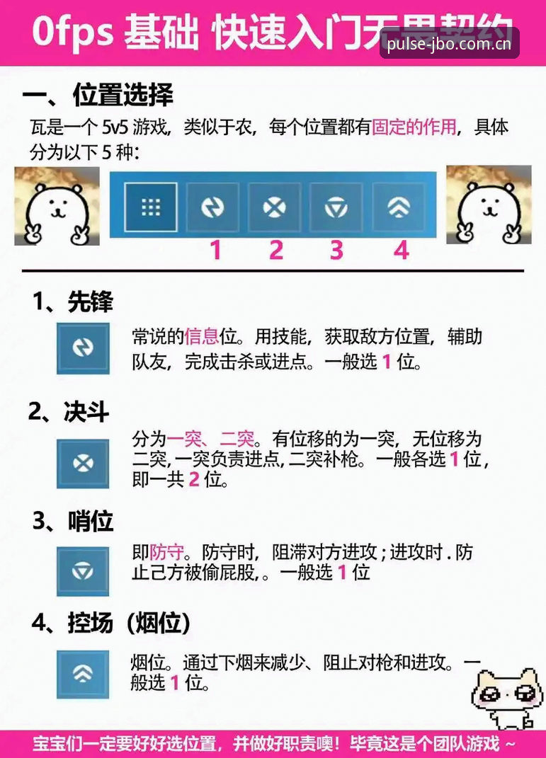如何快速掌握jbo电竞使用技巧？资深玩家总结的5个关键点